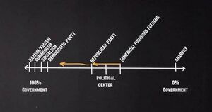 Badlands media spectrum.jpg